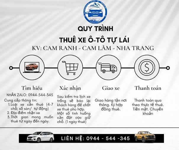 Quy trình kiểm tra và bàn giao xe ô tô tự lái, do AI tạo